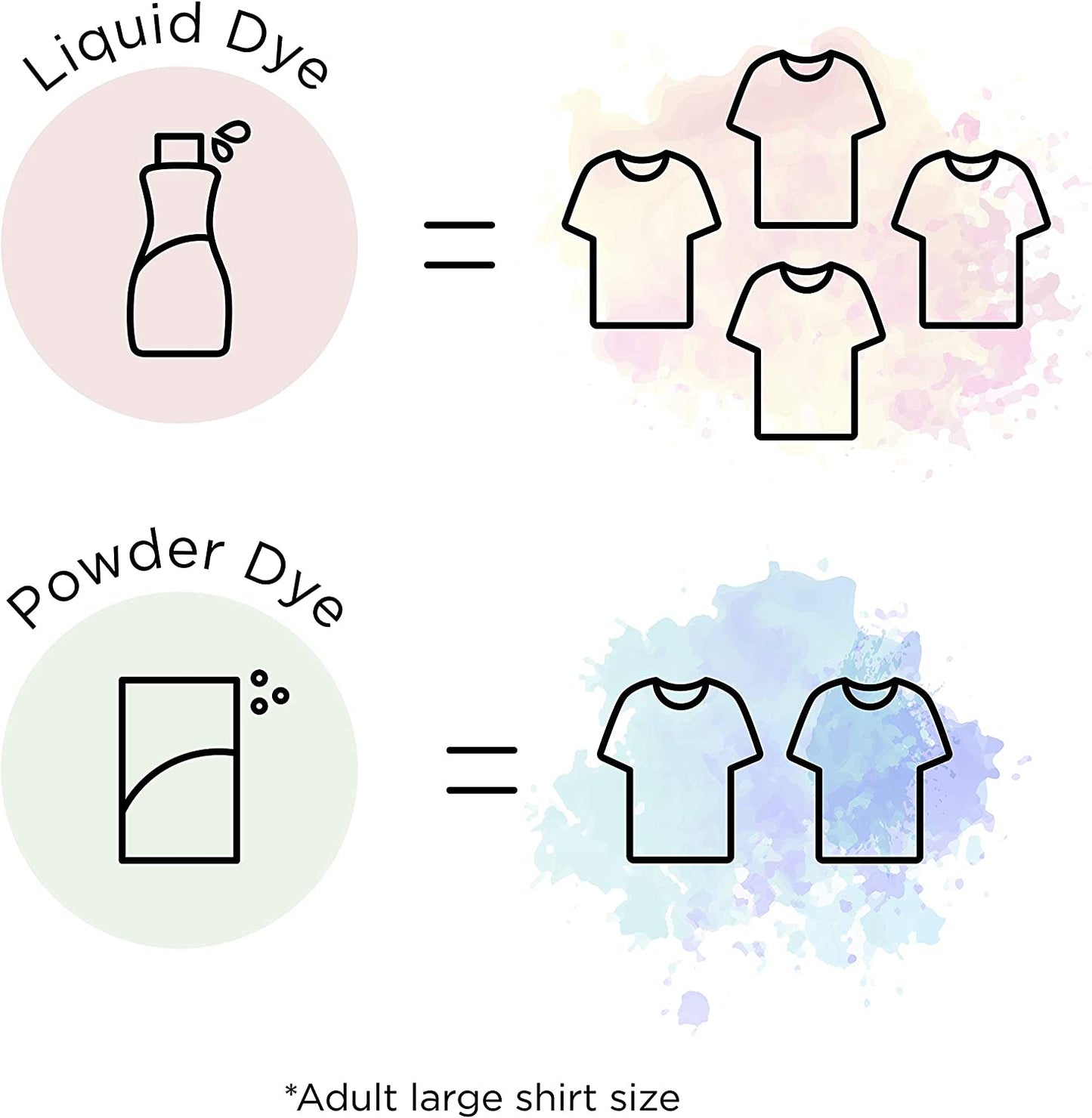 Rit Dye Powder-Fuchsia