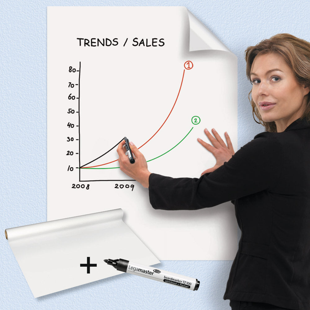 Legamaster Magic Chart Clearboard