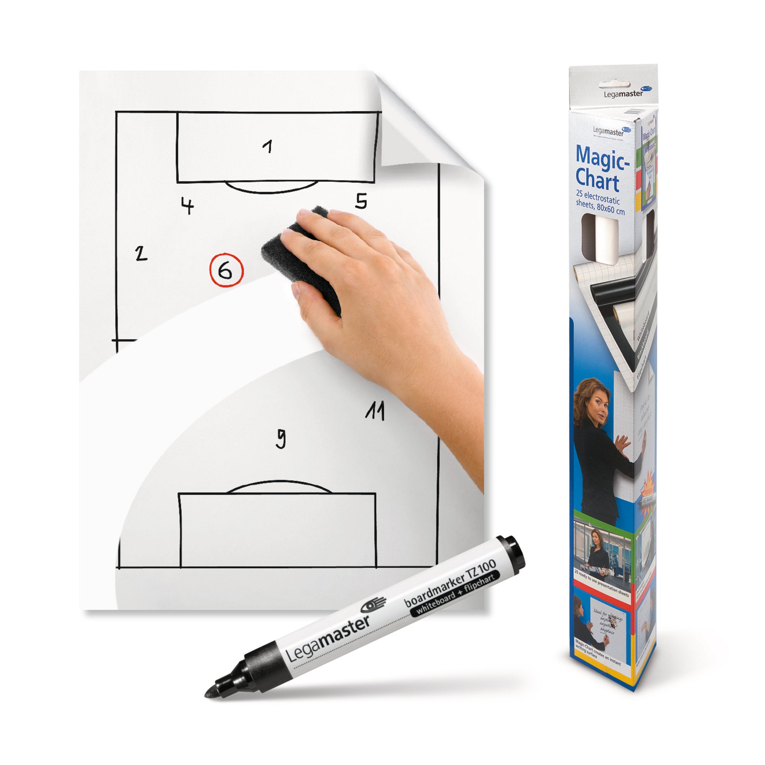 Legamaster Magic Chart Clearboard | Legamaster Whiteboard Markers ...