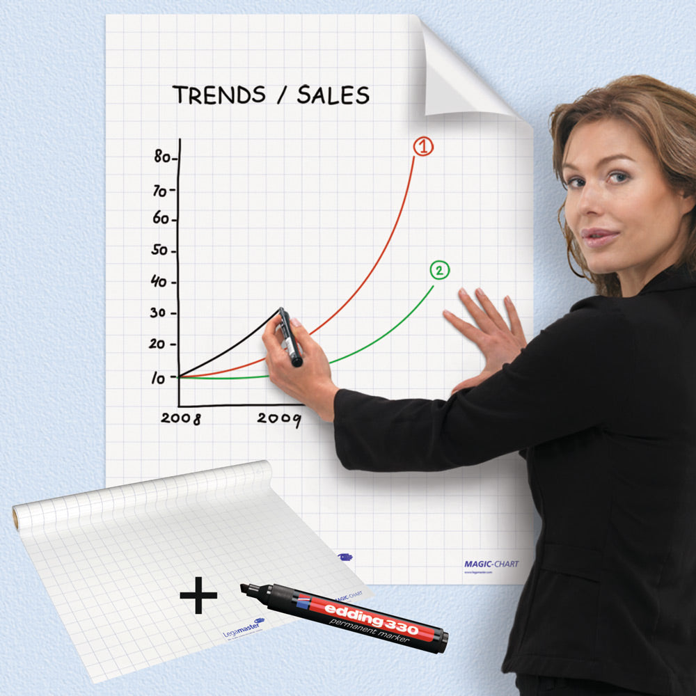 Legamaster Magic Chart - Flipchart