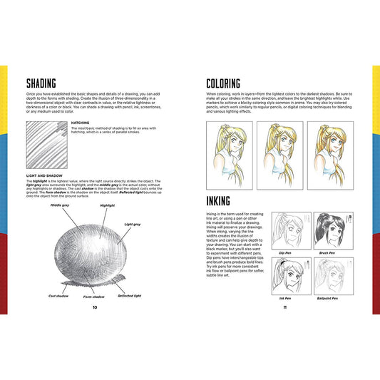 The Art of Drawing Manga Kit