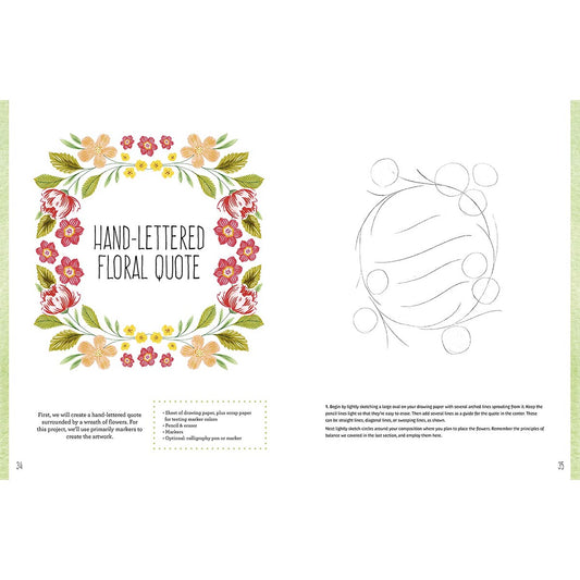 Lovely Lettering Kit