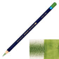 Derwent Inktense Pencil Olivine