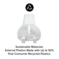 Mophie Essentials 20W USB-C PD Wall Adapter – White (UK)