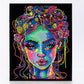 Diamond Dotz Rolled Flock Canvas – Neon Electric Beauty – 35 x 46cm